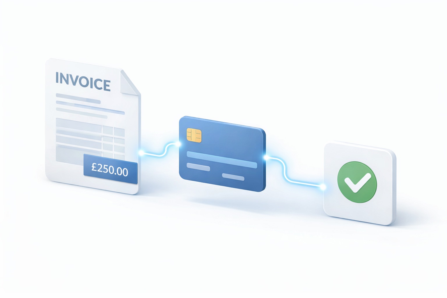 Invoice and payment confirmation automation connected to bookings